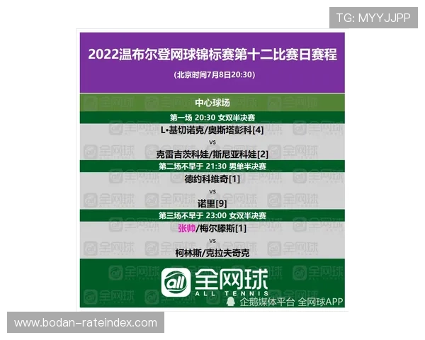 体育app教程 泛体育平台避坑防封指南